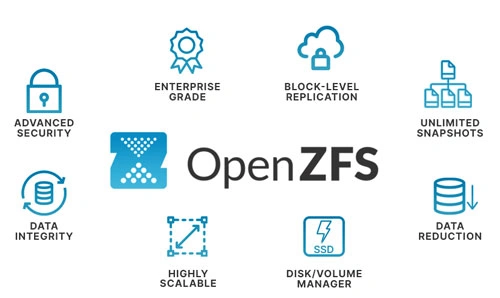 OpenZFS - Zetabyte File System